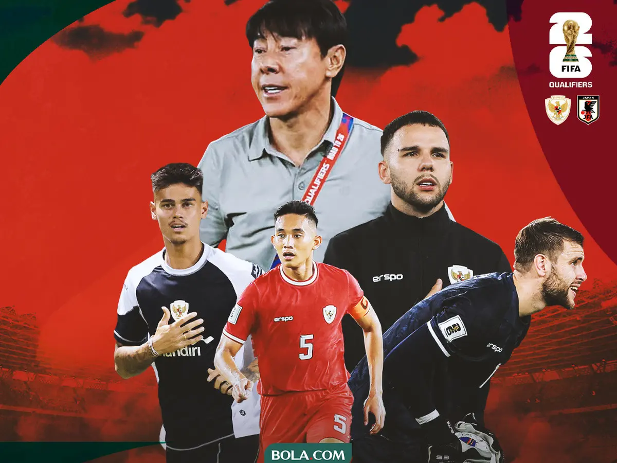Timnas Indonesia: Tantangan dan Harapan di Kualifikasi Piala Dunia 2026